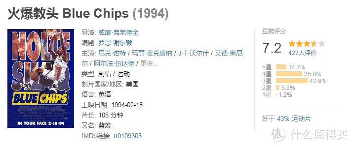 篮球训练心得500字_1